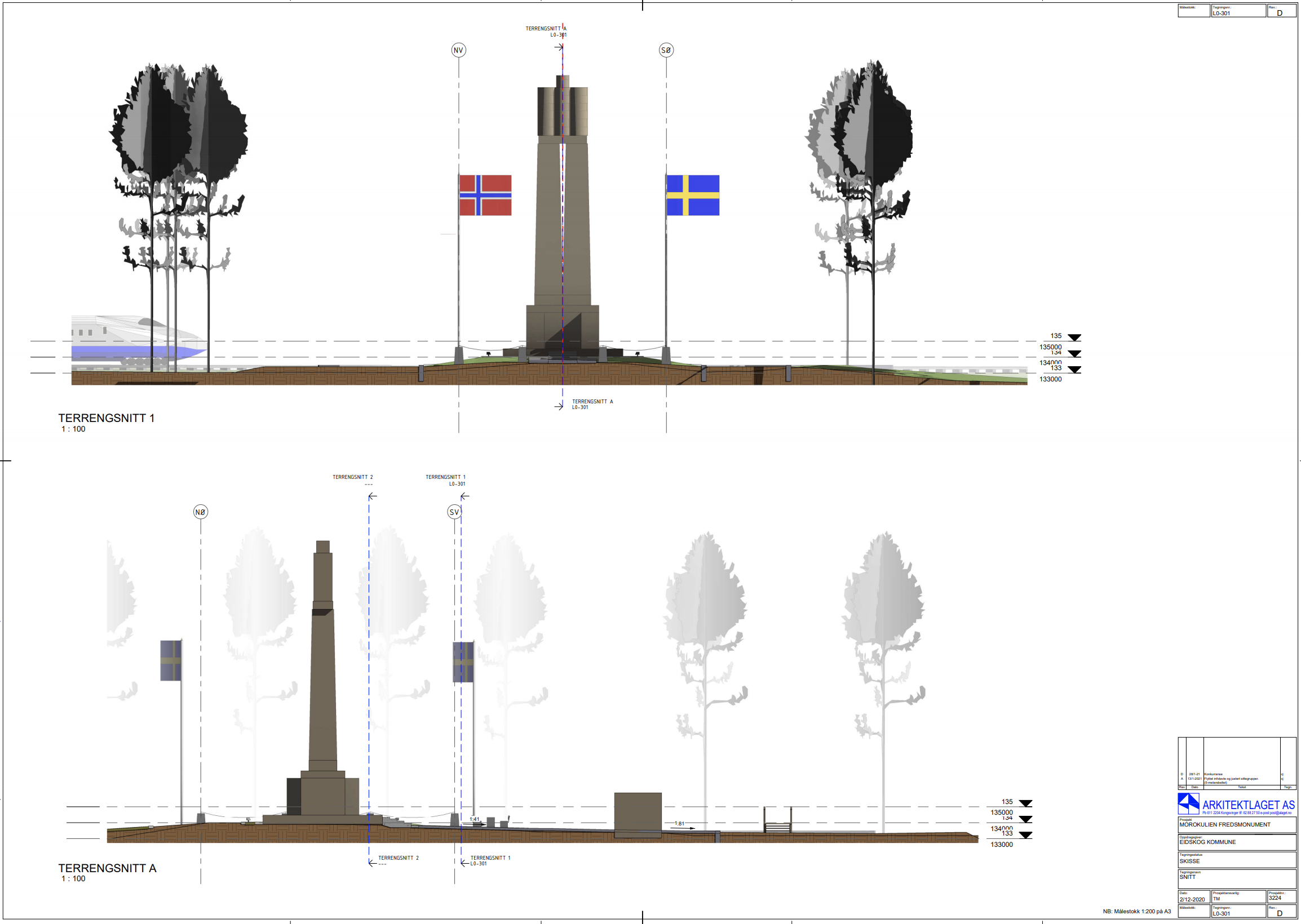 Komplisert restaurering i grenseland5.png