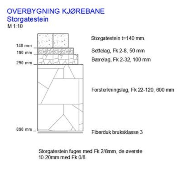 Overvann fra problem til ressurs9.png